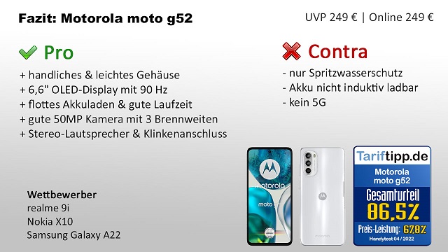 Fazit zum moto g52